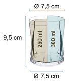 Melamin Geschirr Set Jesolo Blau für 6 Personen - 24 Teile - mit farblich passenden Trinkgläsern 300ml aus Acryl Campinggeschirr