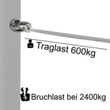 10x Edelstahl M10 Ringmutter V2A 304 - Ösenmutter Augenmutter Ringösen Traglast 600 kg Hebegeräte Hebezubehör Loch für Kabelseil Eye nut