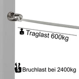 Edelstahl M10x17mm Ringschraube V2A 304 Ösenschraube Traglast 600 kg Augbolzen Augenschraube geschlossen Heberingschraube Augschraube Schraubösen Ringbolzen Ösenbolze Eye bolt Ähnlich-DIN580