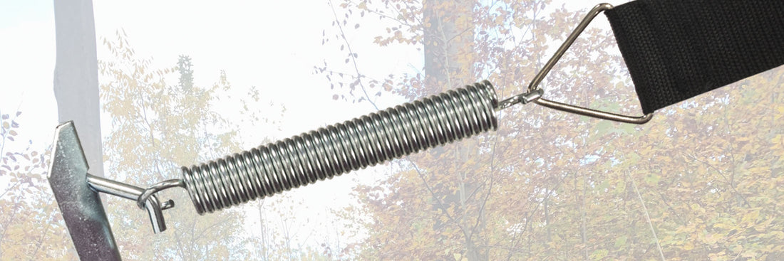 Wie mache ich mein Vorzelt sturmsicher? - Wie verstärke ich mein Vorzelt?