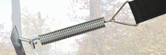 Wie mache ich mein Vorzelt sturmsicher? - Wie verstärke ich mein Vorzelt?
