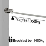 20x Edelstahl M8 Ringmutter V2A 304 - Ösenmutter Augenmutter Ringösen Traglast 350 kg Hebegeräte Hebezubehör Heberingmutter Hebering Loch für Kabelseil Eye nut Ähnlich-DIN582