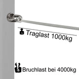 10x Edelstahl M12x20mm Ringschraube V2A 304 Ösenschraube Traglast 1000 kg Augbolzen Augenschraube Schraubösen Ringbolzen Ösenbolze Eye bolt