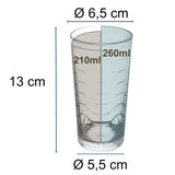 Melamin Geschirr Set 20 Teile elegante Steingut Optik in blau mit Wasserglas 260ml blau - für 4 Personen Essgeschirr Gläser Wasserglas Tumbler Whiskey - Campinggeschirr Picknick ideal Camping modern Outdoor
