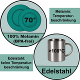 Melamin Geschirr Set Rot Schwarz für 4 Personen 16 Teile mit Edelstahl Thermo Tassen doppelwandig - Tonoptik Essgeschirr - Campinggeschirr Picknick ideal für Camping modern Outdoor